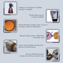Tivoli Mixer Grinder 750 Watt, 3 Stainless Steel Jar, 2 years on Product and 5 Years on Motor, Red & Grey