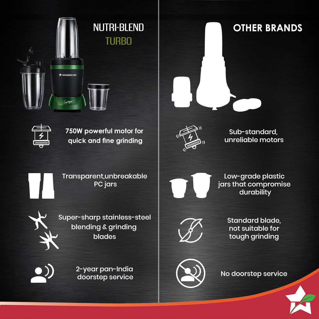 Nutri-Blend Turbo 750W Mixer Grinder Blender Smoothie Maker, 22000 RPM, 3 Jars, Stainless-Steel Blades, Sipper Jar & Lid, 2-Yr Warranty, FREE Recipe Book by Chef Sanjeev Kapoor, Black & Green